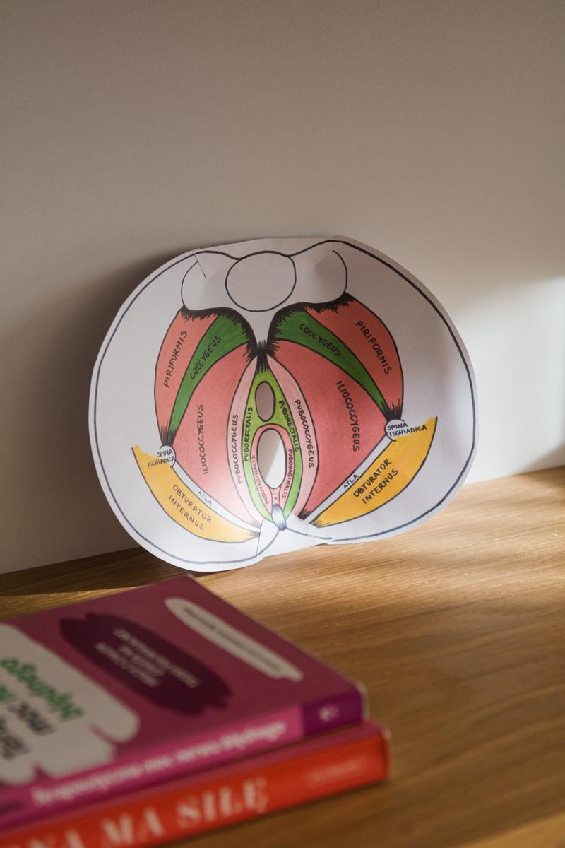 seksuologia i&nbsp;terapia ciała